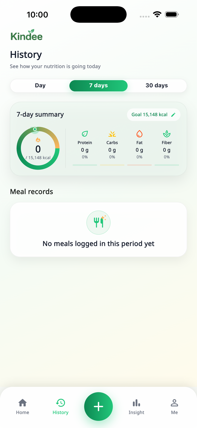 Kindee history screen